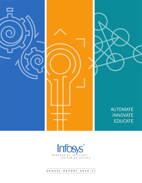 infosys limited annual report